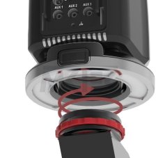 ASH 360° rotujúci prehliadač pre OMNI a INSPEX II