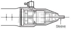 Vacuum Pickup DLP5300
