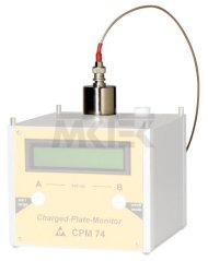 High Voltage Sensor Head for CPM74